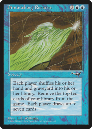 Diminishing Returns