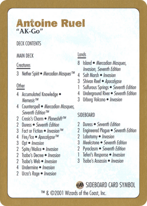 Antoine Ruel Decklist