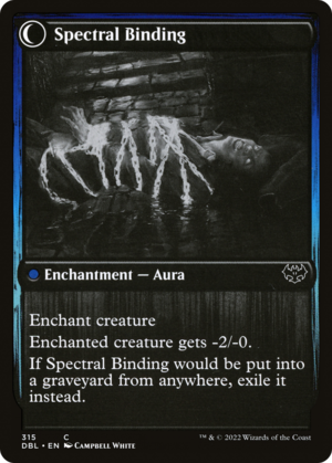 Spectral Binding