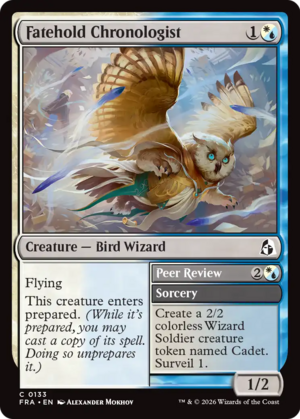 Fatehold Chronologist