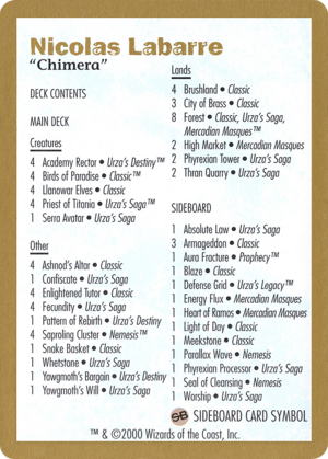 Nicolas Labarre Decklist