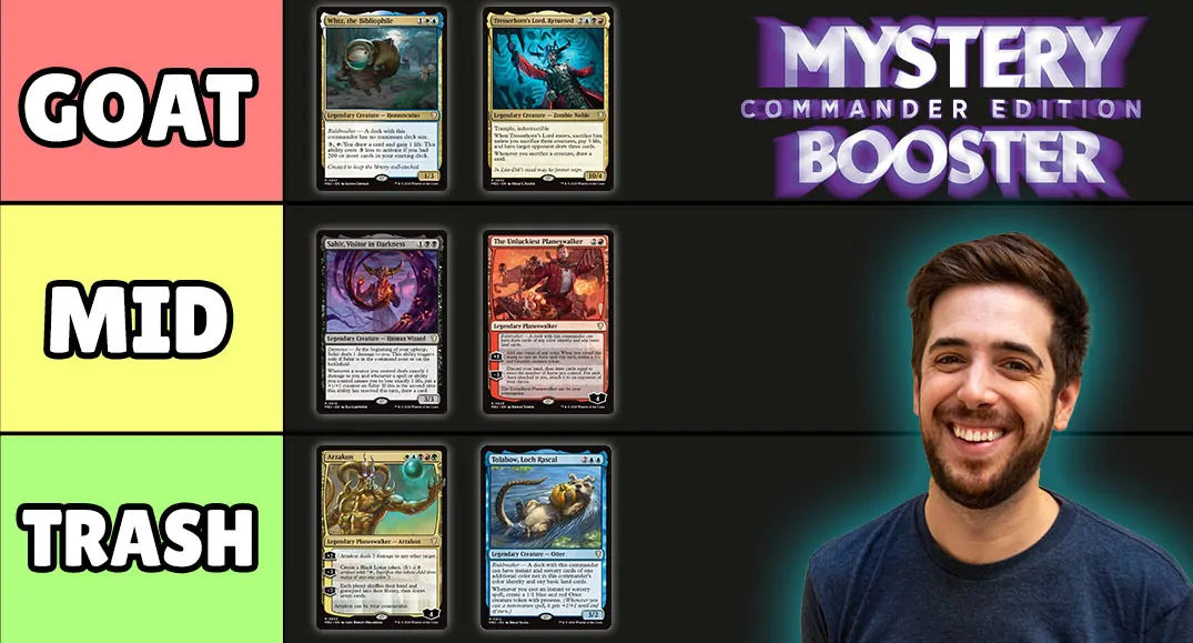 Ranking Every Mystery Booster Commander