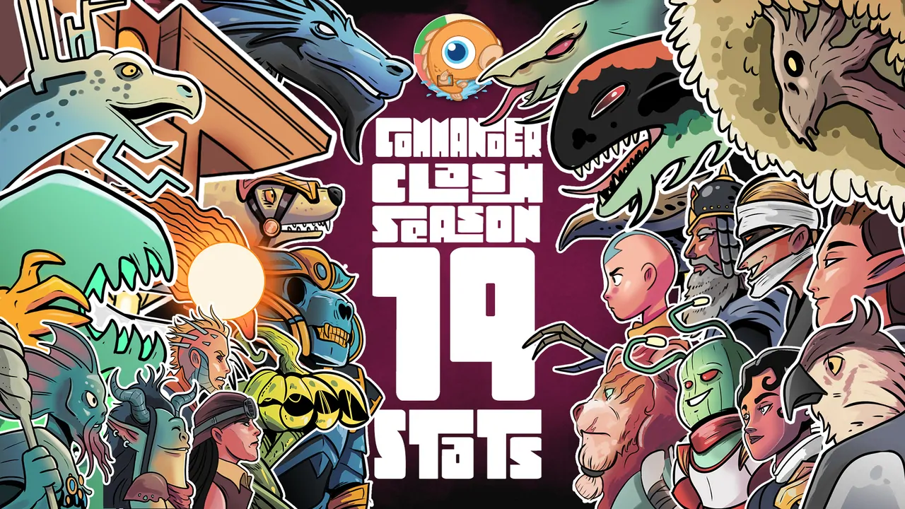 24 Hours of Commander Gameplay Analyzed  | Commander Clash Season 19 Stats