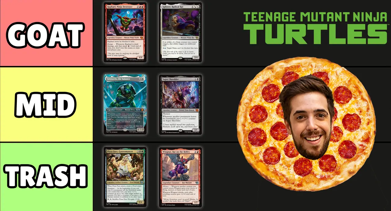 Ranking Every Teenage Mutant Ninja Turtle Commander (All 103)