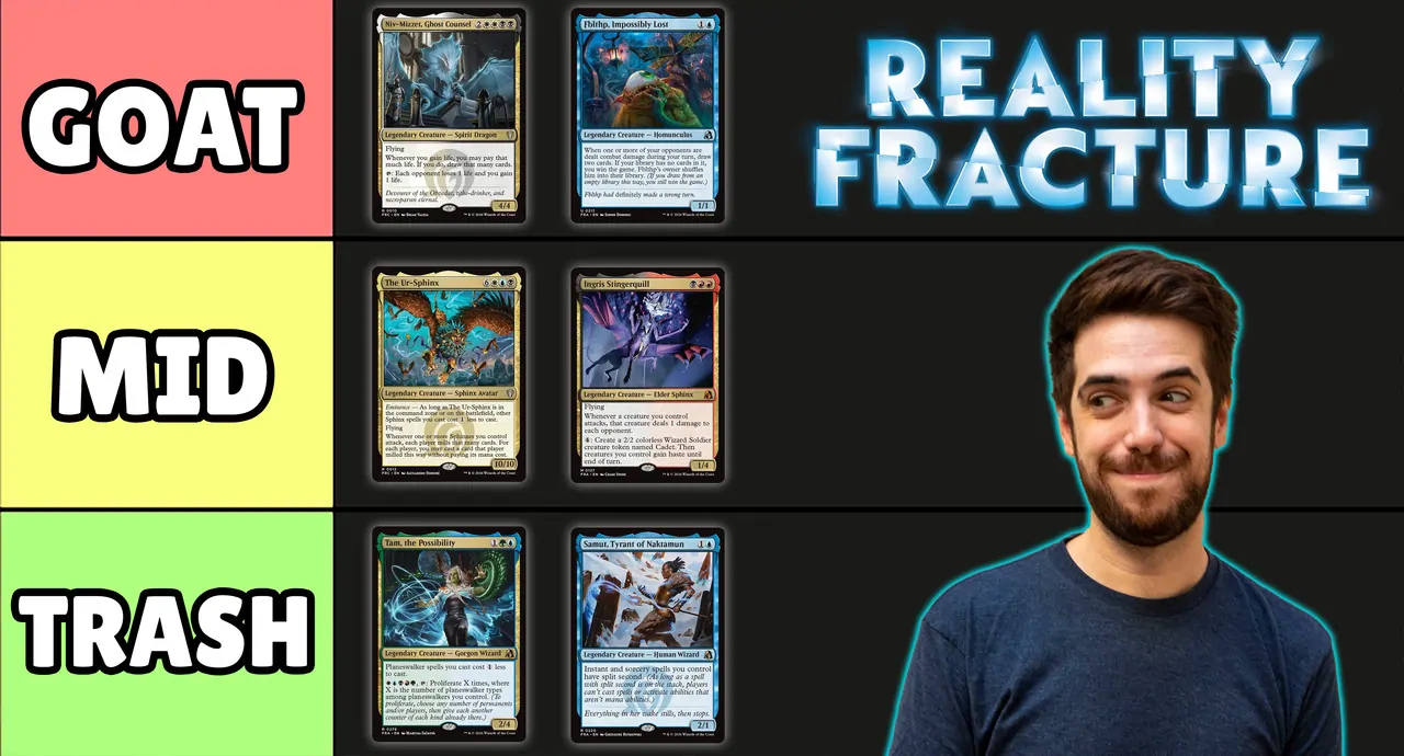 Ranking Every Reality Fracture Commander